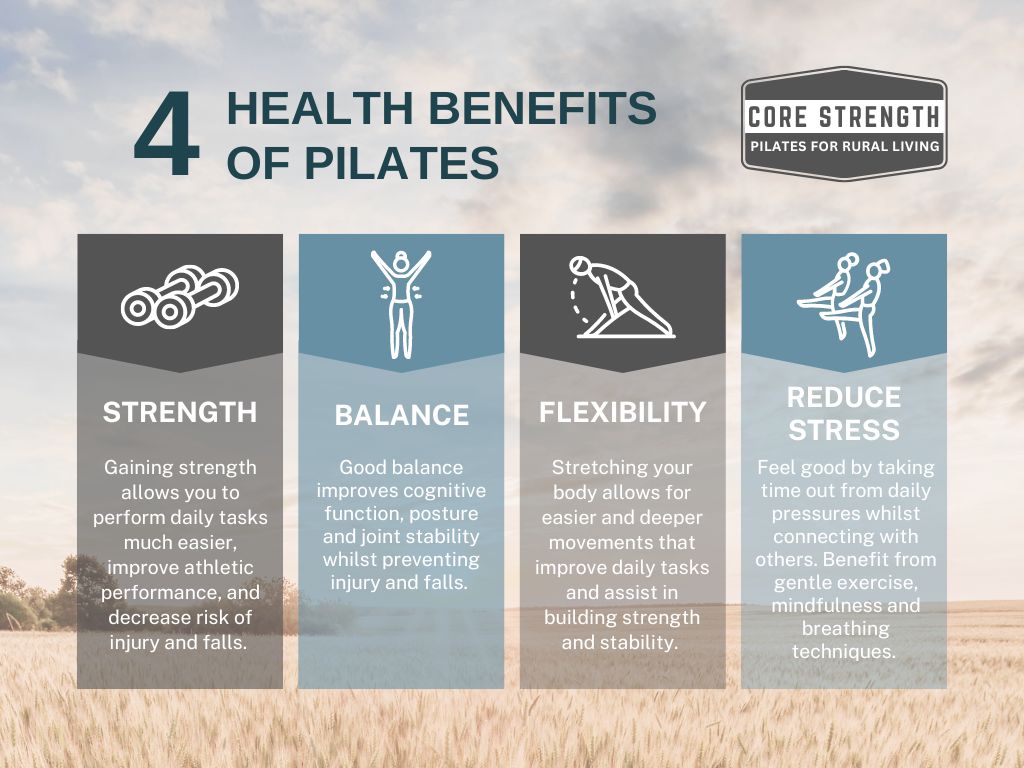 Pilates 4 Benefits Image